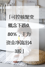 可控核聚变概念下跌0.80%，主力资金净流出43股