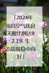 2024年南昌空气优良天数比例达92.1% 生态质量稳中向好